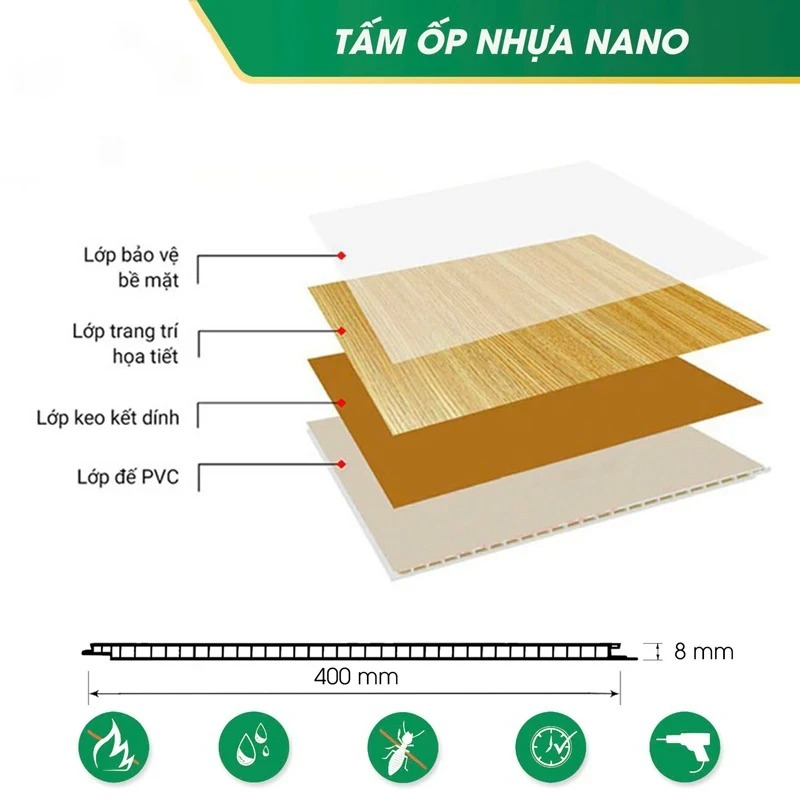 cấu trúc tấm ốp tường nano 